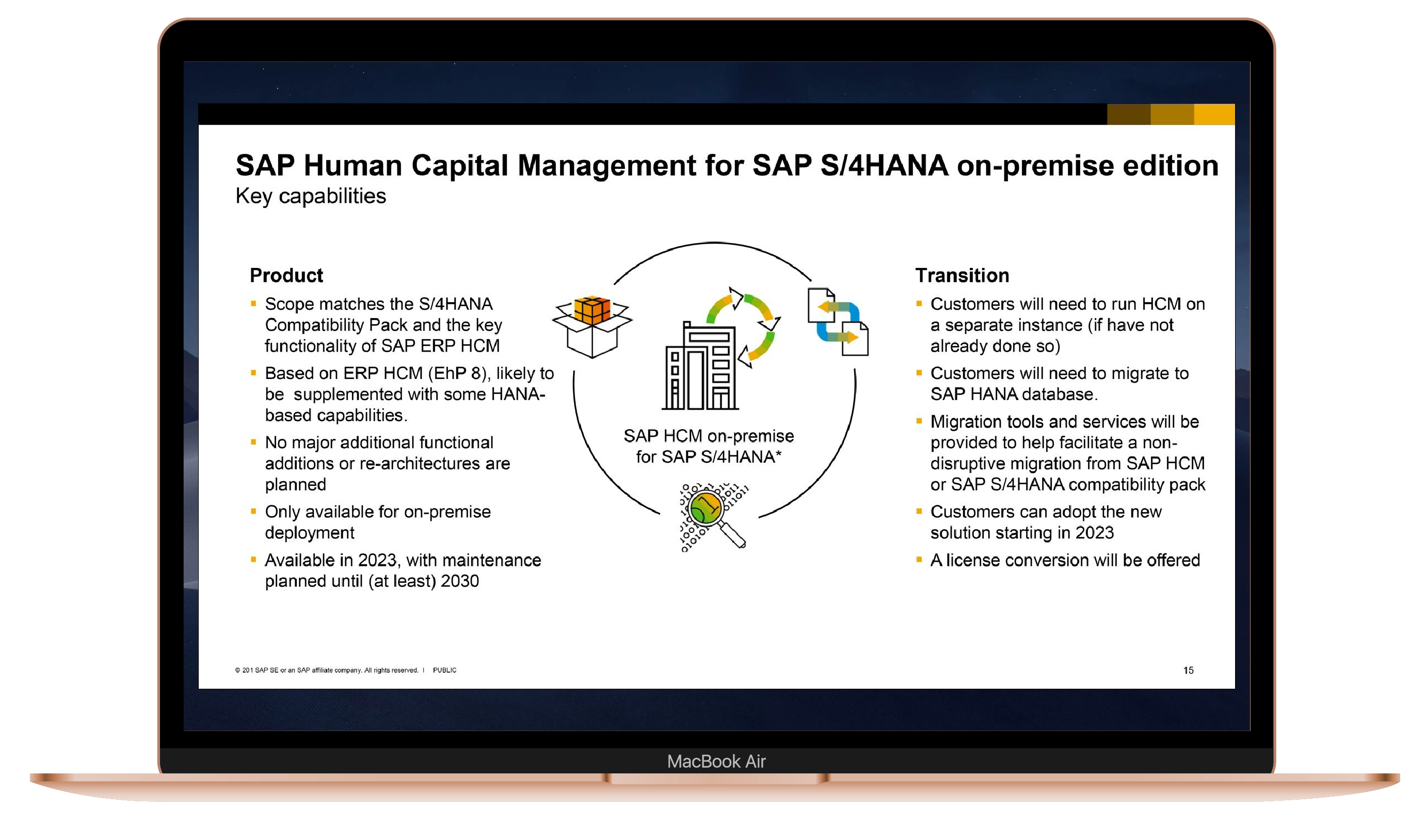 Can I keep my SAP Payroll? SAP Blogs